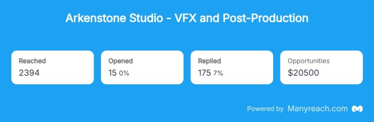 VFX and Post-Production campaign dashboard